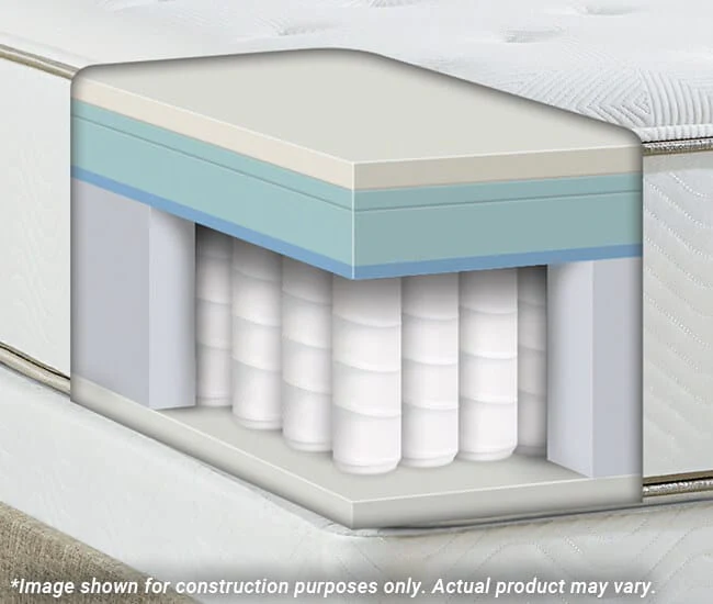 Beautyrest® Felicity™ Plush - Image 5